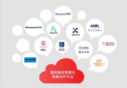 智慧賦能物業管理，科技鏈接美好生活